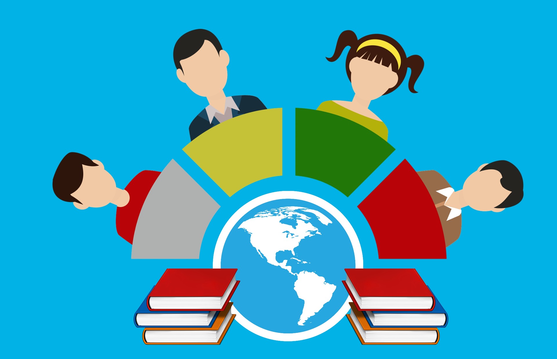 Sharing Learning Resources